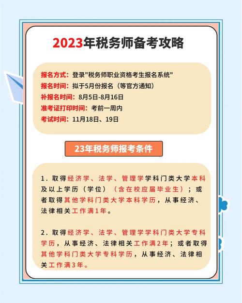税务师几年内考完