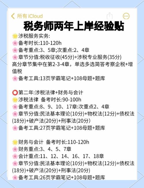 注册税务师几年内考完算过