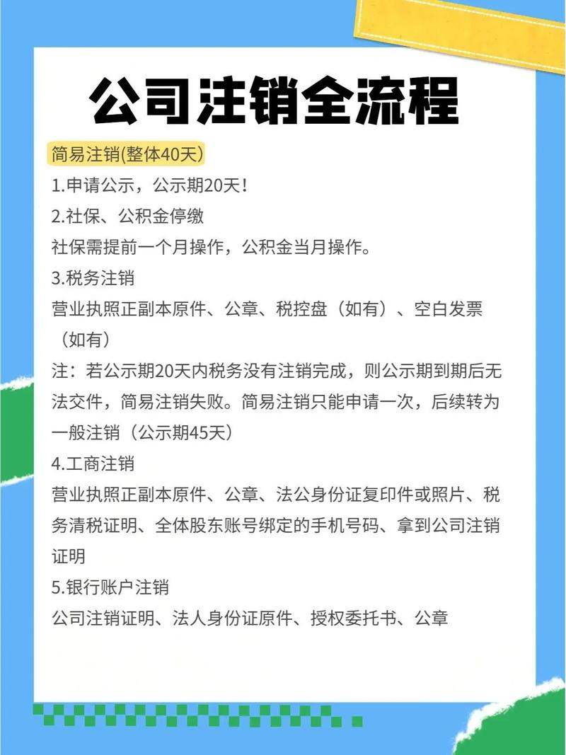 注销公司需要哪些流程