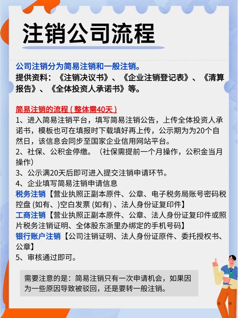 注销公司需要什么流程