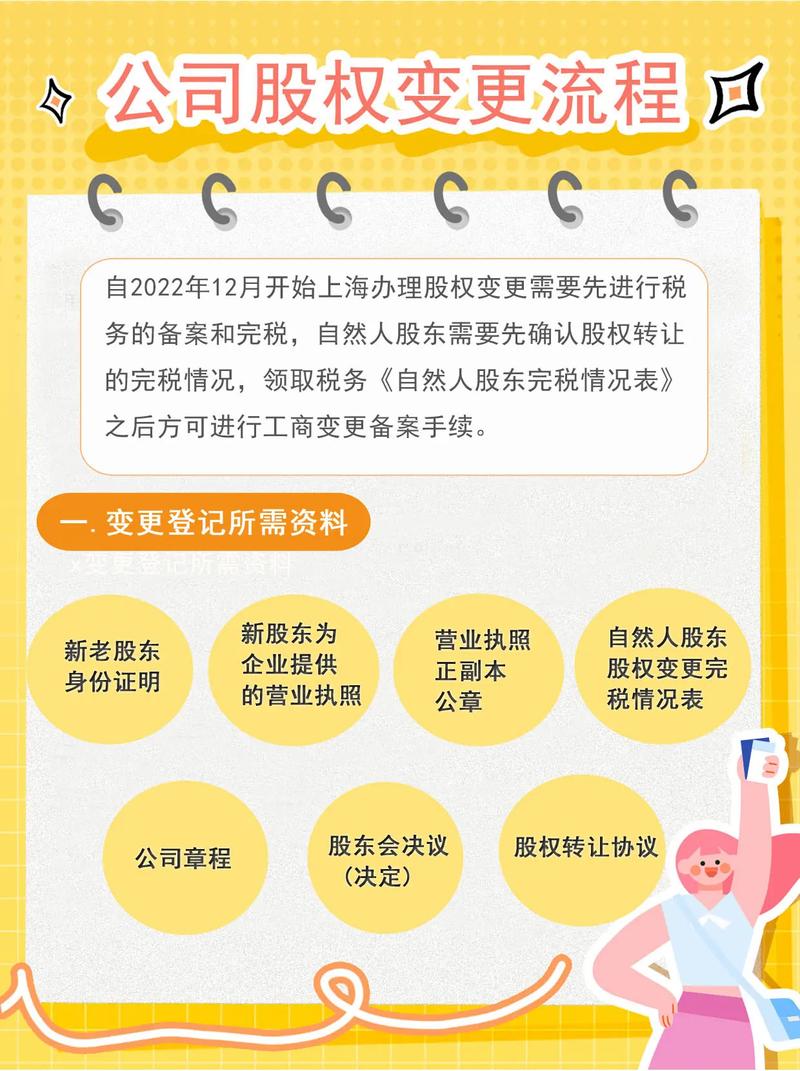 股份有限公司如何变更股东的