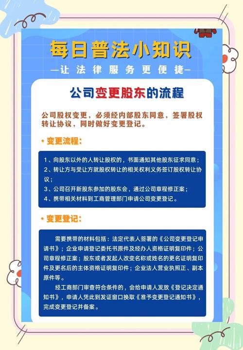 公司如何变更股东