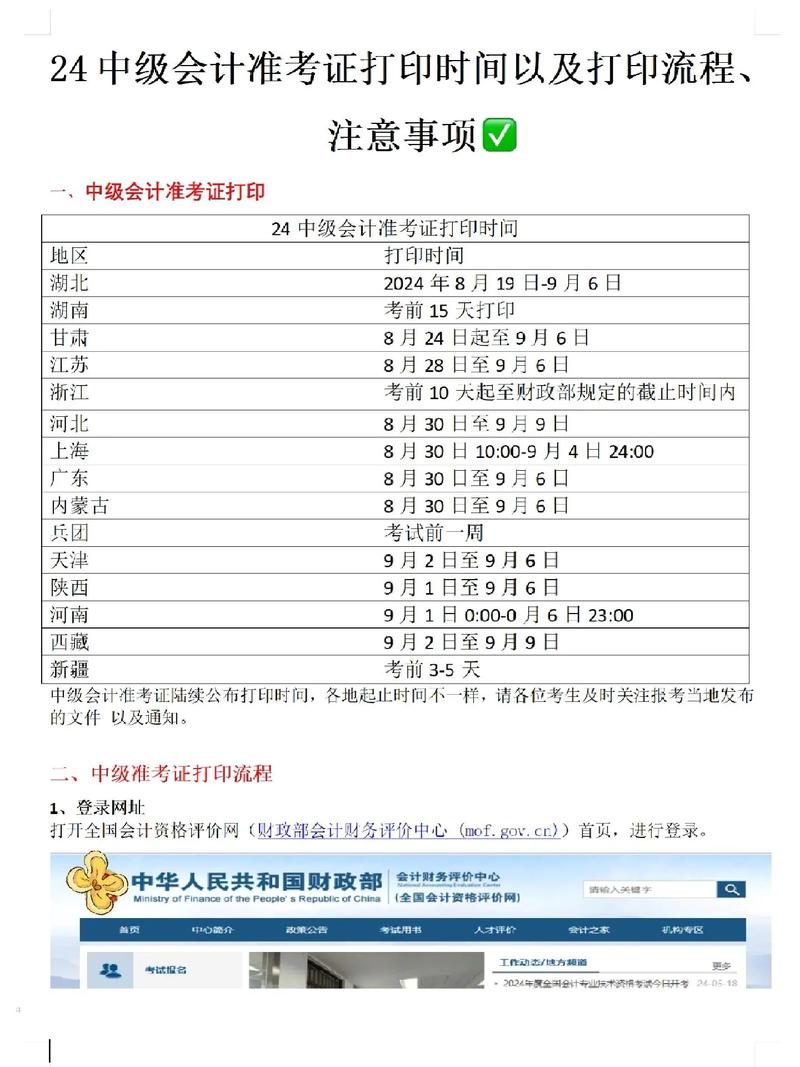 重庆初会准考证打印时间