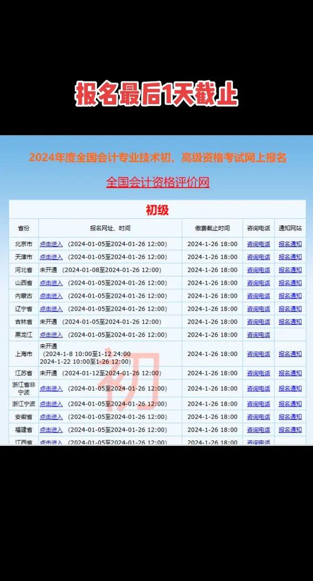 全国初级会计考试网上报名官方网站，2020年全国初级会计报名官方网站登录入口？