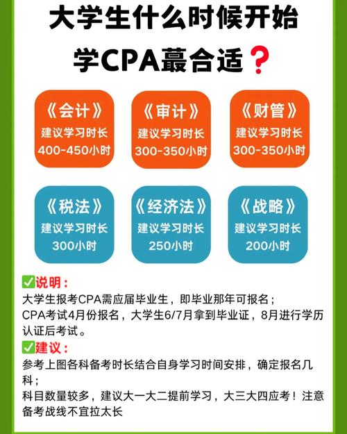 注会的报考条件是什么大学生？注会报考攻略考生须知？