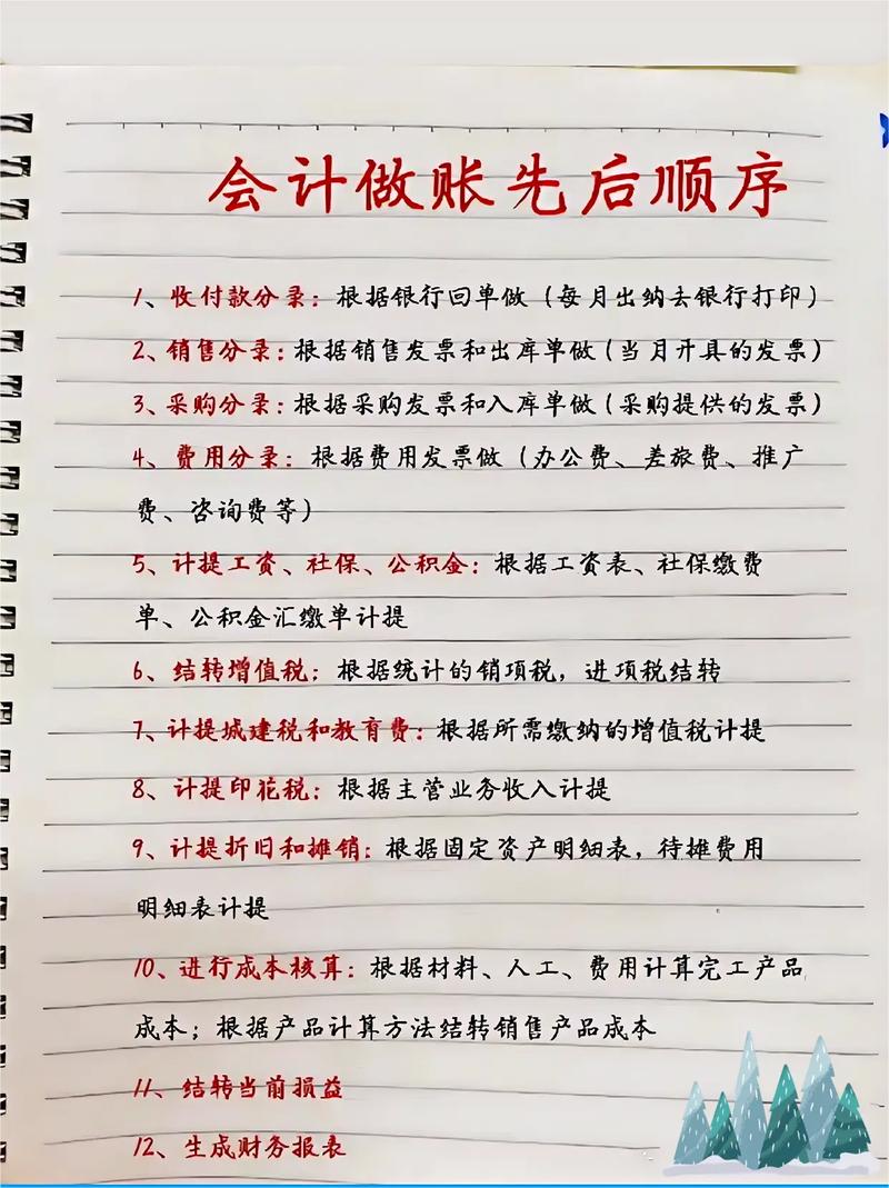 会计是做什么的