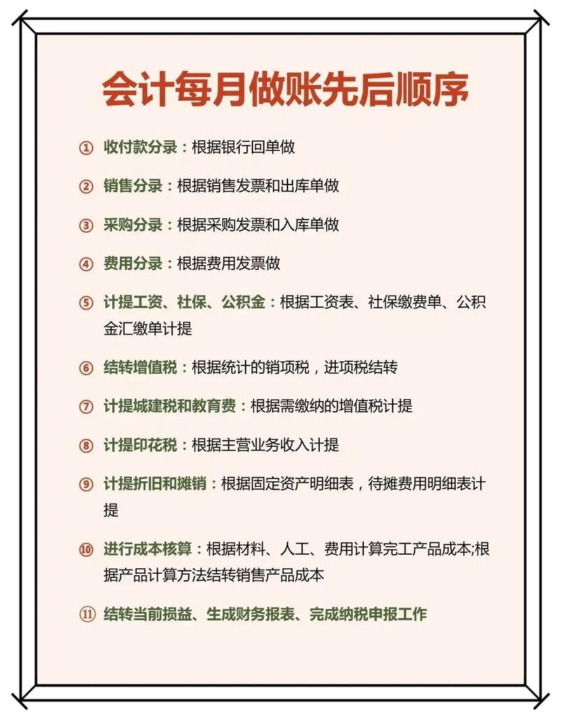 会计到底是做什么的