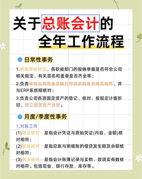 总账会计都做哪些事情