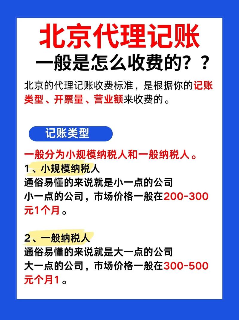 代账公司怎么收费