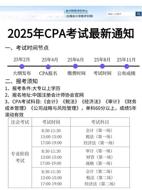 cpa啥时候可以考？cpa什么时候能开始考？