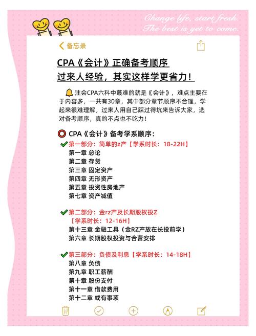 cpa能够自学吗