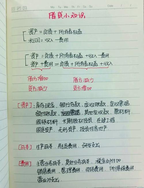 中华人民共和国会计法(2017修正)