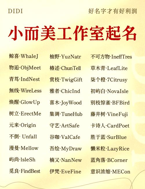 策划公司起名借鉴大全，策划公司取名字大全