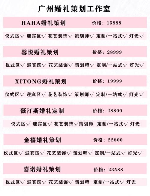 好听创意的策划工作室名字取名讲究好寓意?