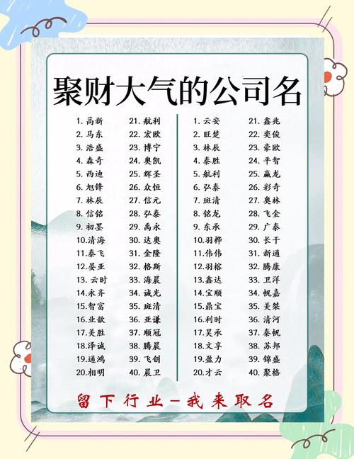 新能源起名字大全免费2024新能源公司取名字