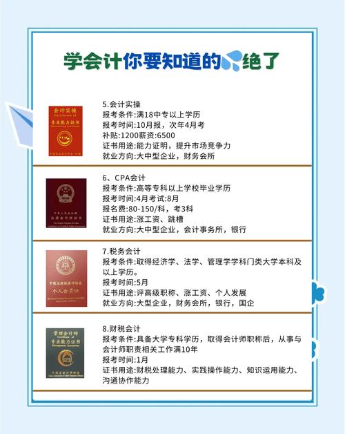 会计证考试要求学历？考会计证的要求学历吗？