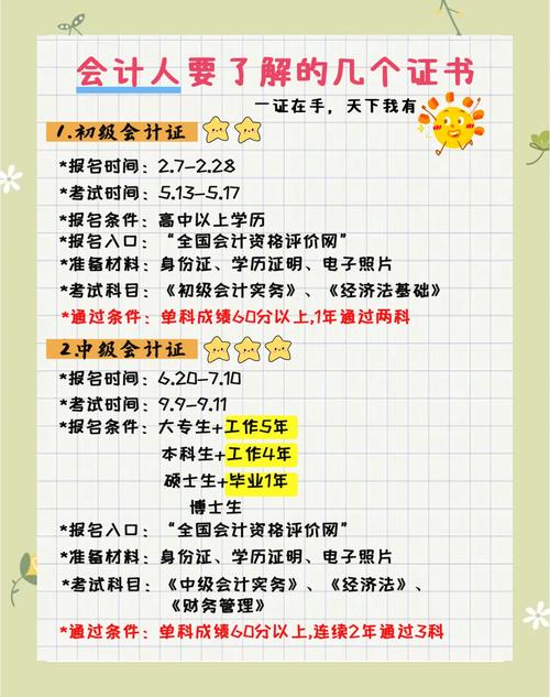 初级会计初中学历可以考吗