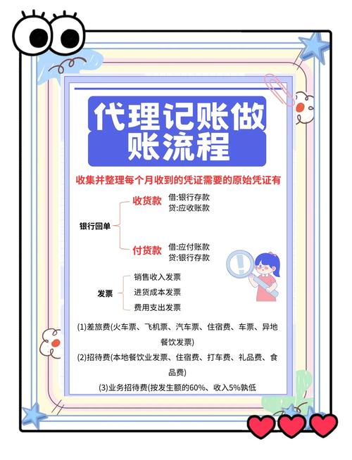 代理记账机构许可证怎么办理?