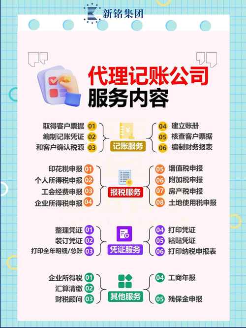 代理记账业务的范围，代理记账业务范围图片？