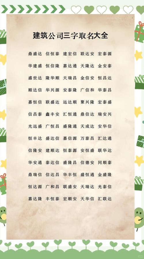 三字工程建筑公司取名借鉴好听洋气的企业名字推荐