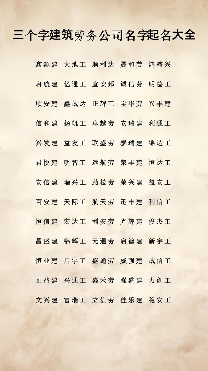 三个字大气公司名字公司起名借鉴大全