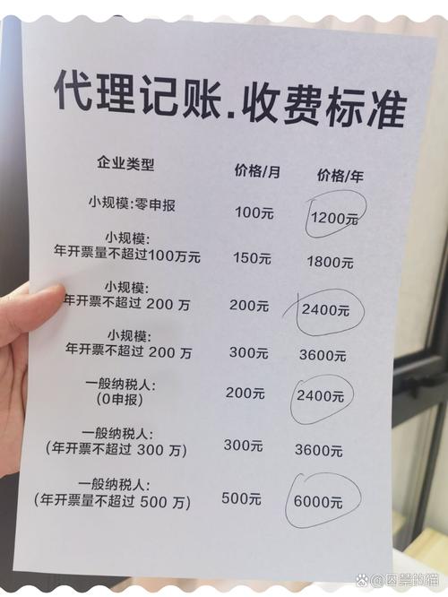天津小规模代理记账一年多少钱?