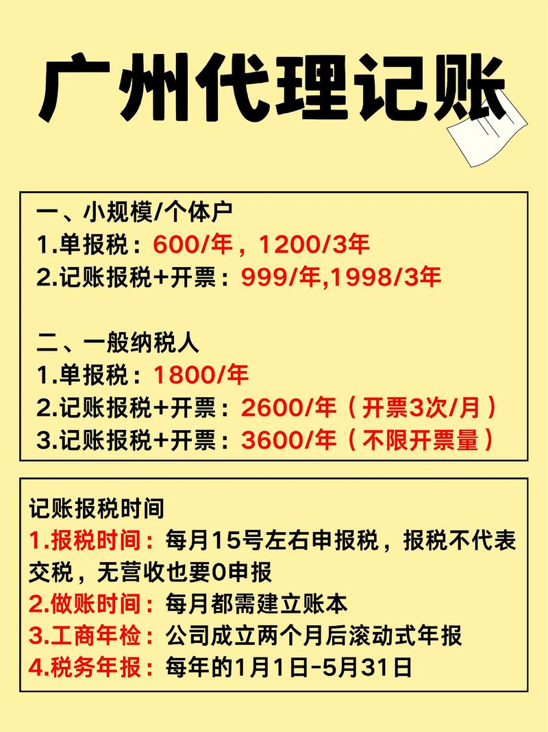 杭州代理记账公司一年的费用是多少