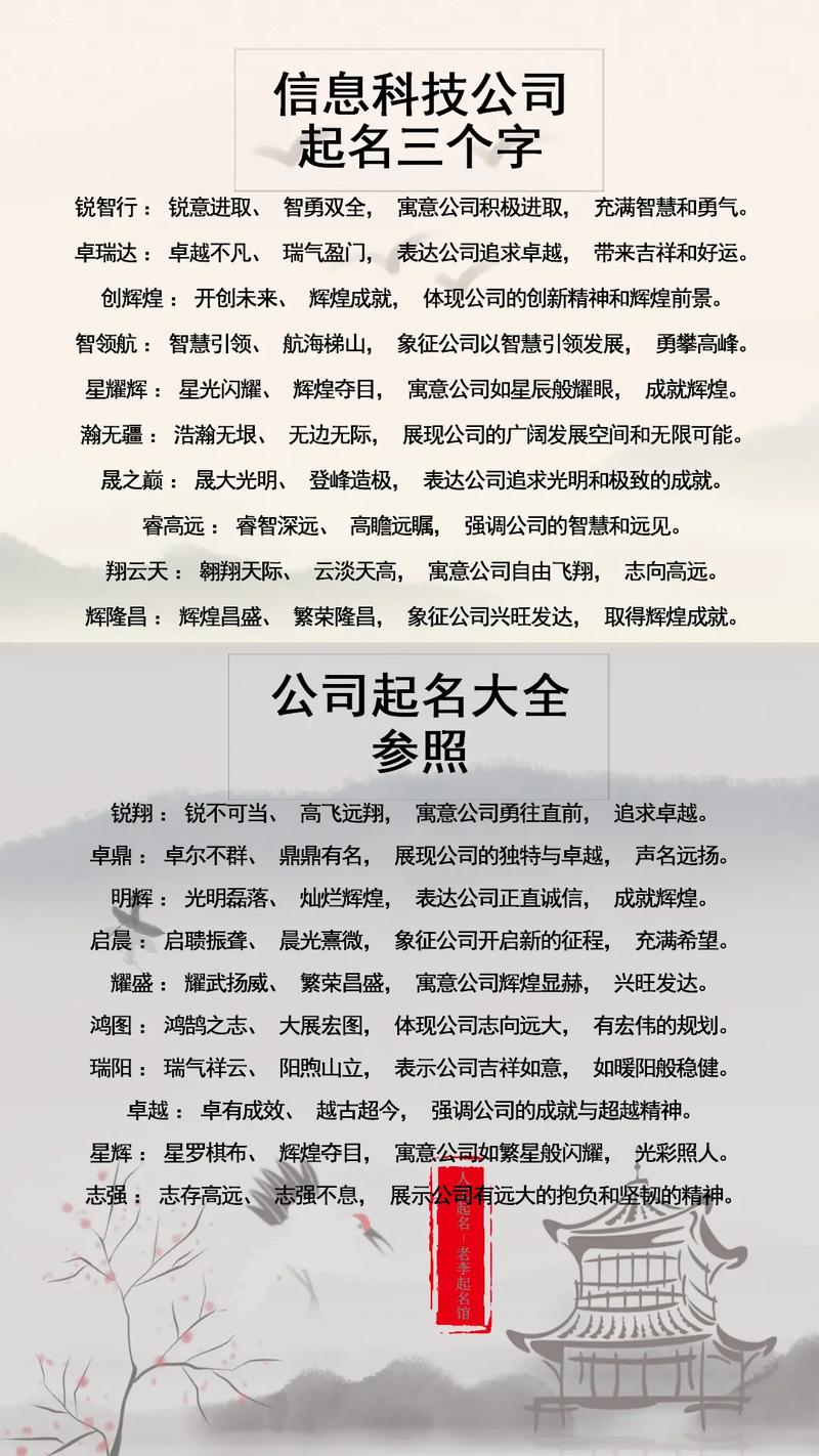 科技公司起名借鉴大全？科技公司起名 新颖创意？