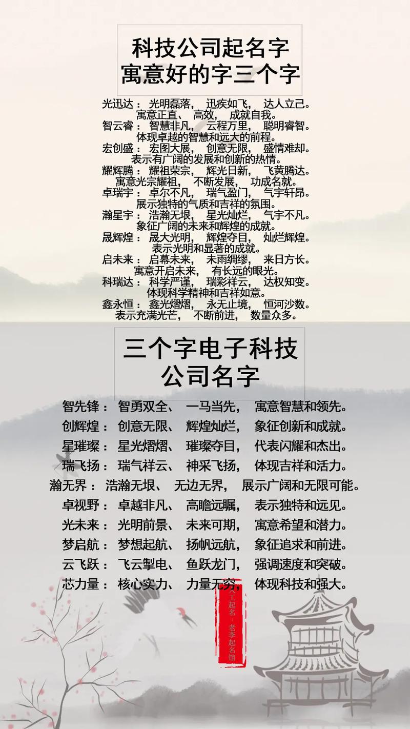 科技公司名字起名大全