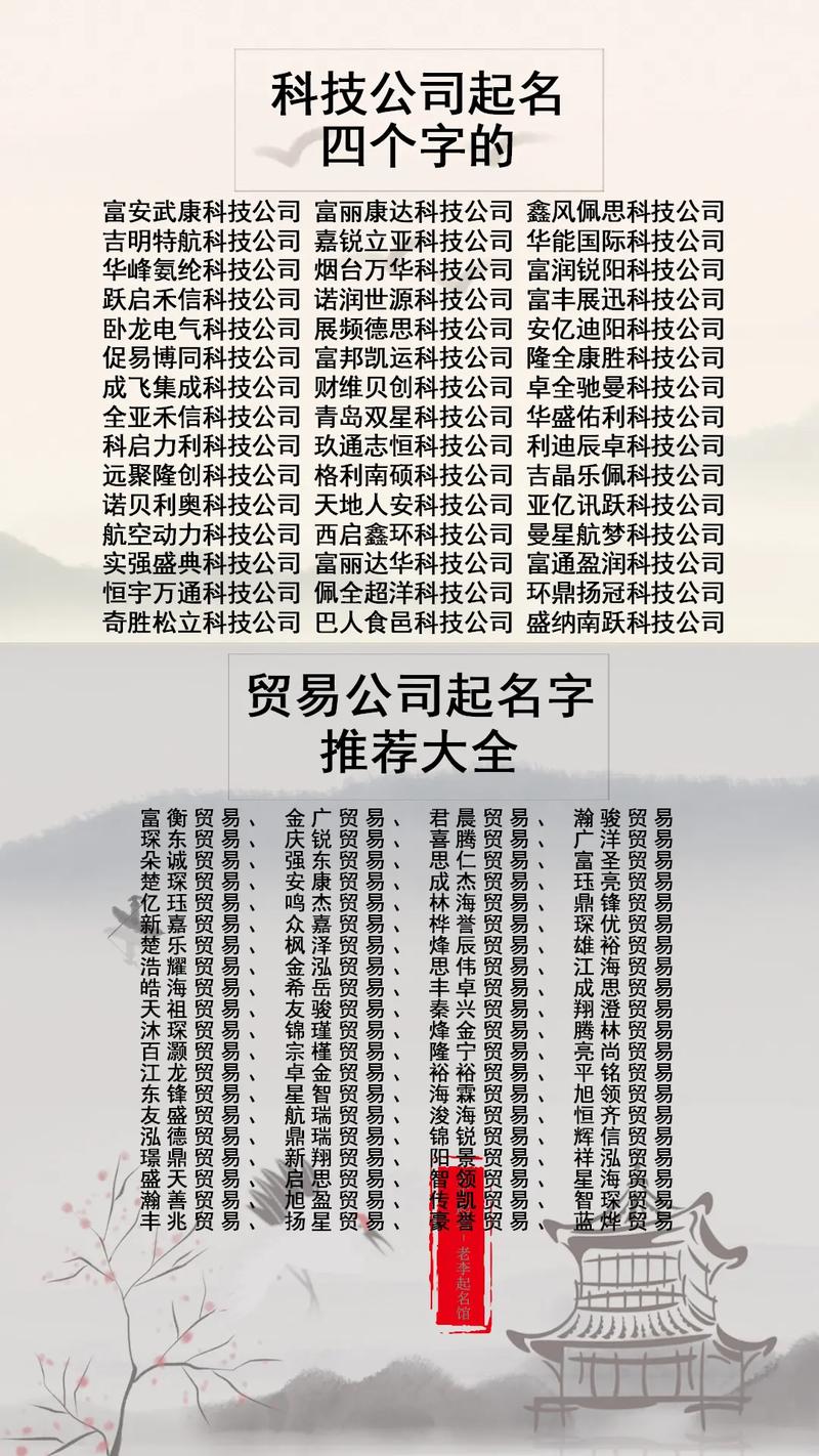 科技有限公司取名字大全科技公司名称大全精选600个