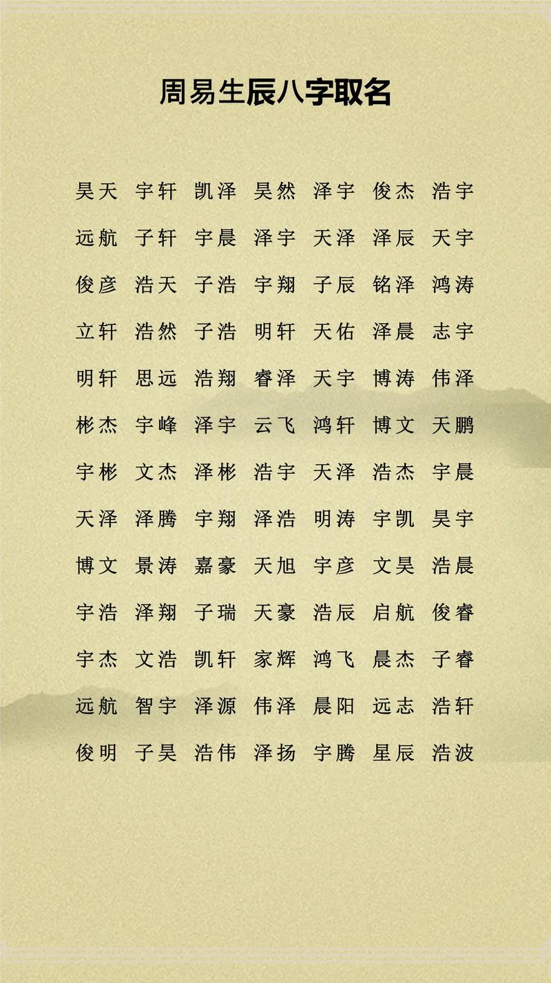 房地产公司名称大全简单大气房产公司如何取名