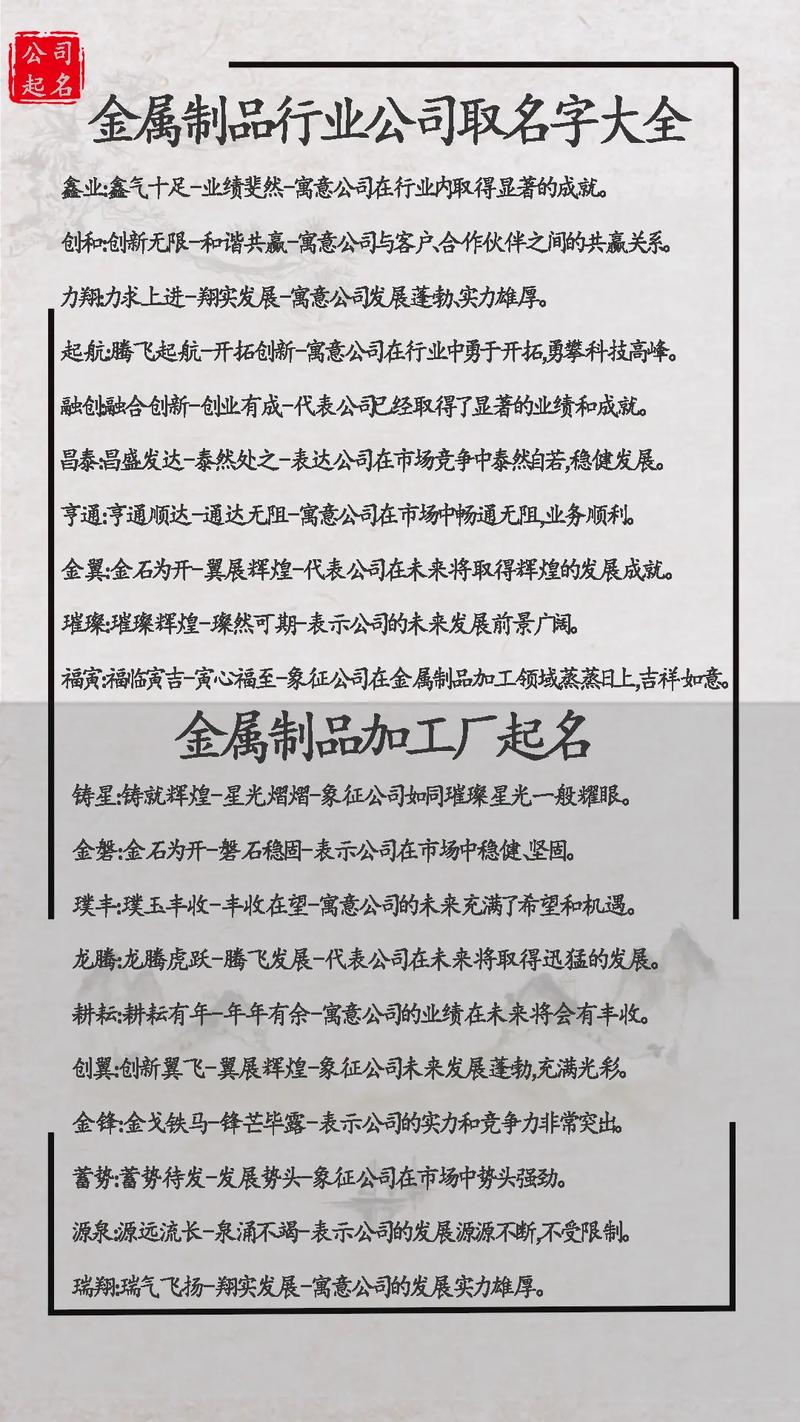金属公司起名借鉴大全，金属公司起什么名字比较好？