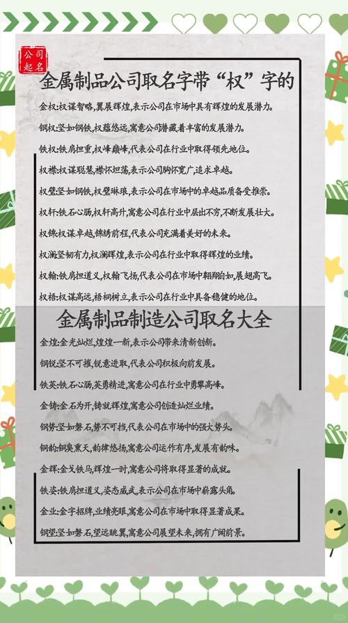 废旧金属回收公司名字