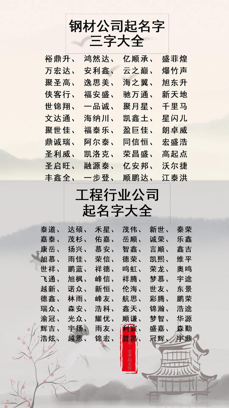 金属加工厂起名取名大全公司起好听的名字