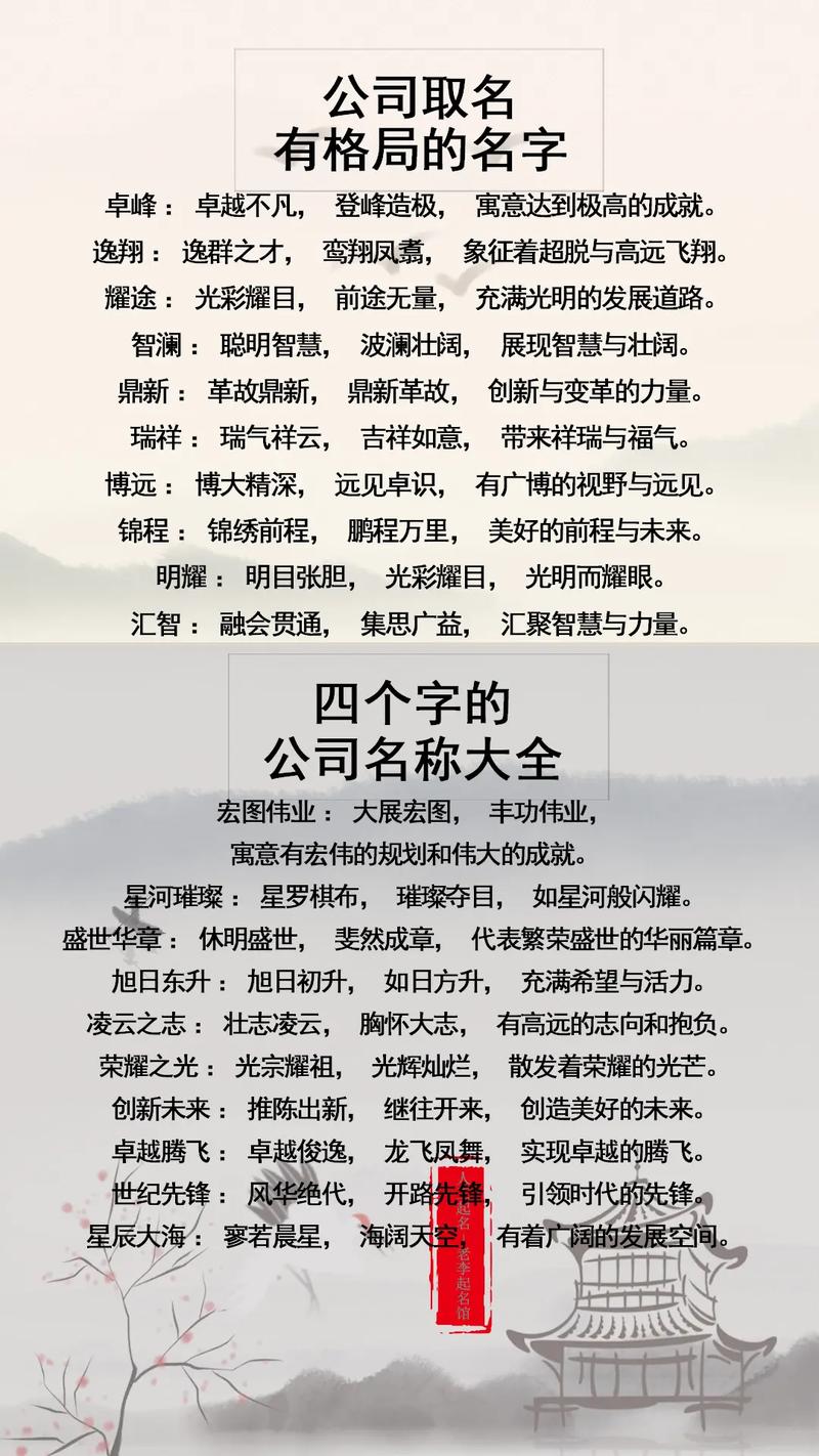 公司起名字大全免费四个字物流公司取名字大全大气