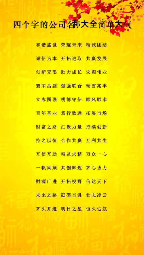 最新总结四个字劳务公司名字大全