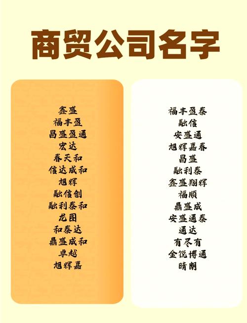 实业公司起名借鉴大全？实业类公司名字？