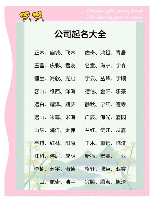 公司起名用字大全
