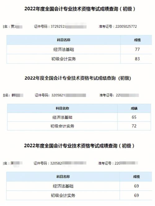 初会少选怎么计分