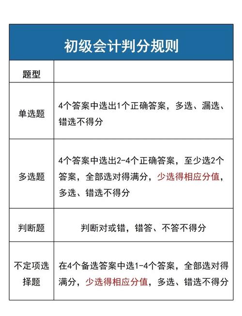 初级会计职称考试中不定项选取题如何快速得分