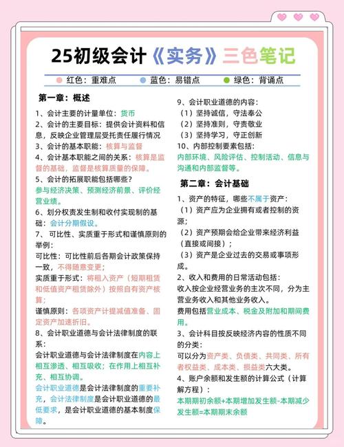 想求各位谁有2010年的会计初级职称考试资料的,我想提前看看学习学习,2...
