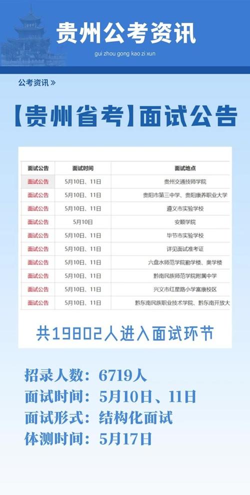 五月17号什么考试