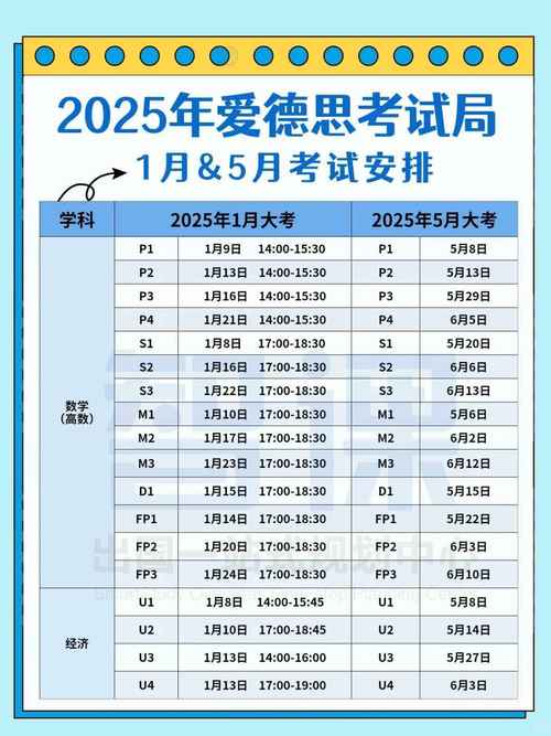 5月17考试安排