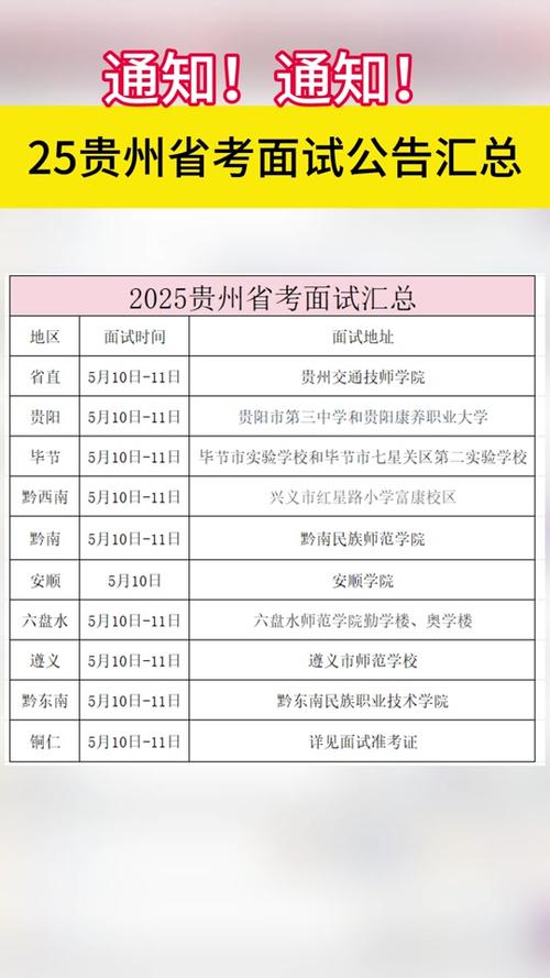 25年初级会计考试日期
