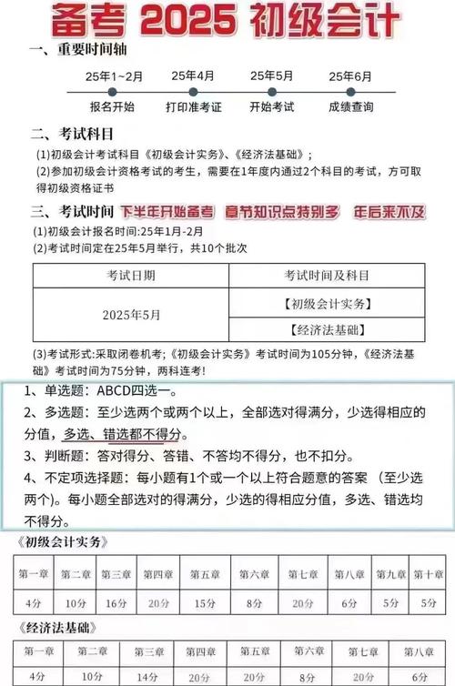 初级会计考试答案什么时候公布