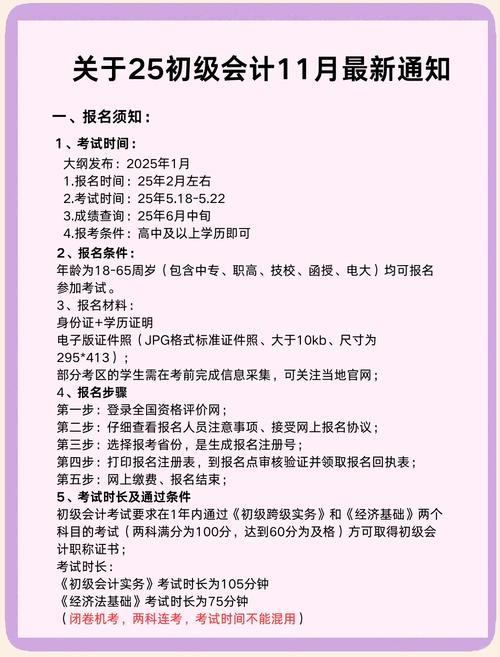 2025初级会计通过率