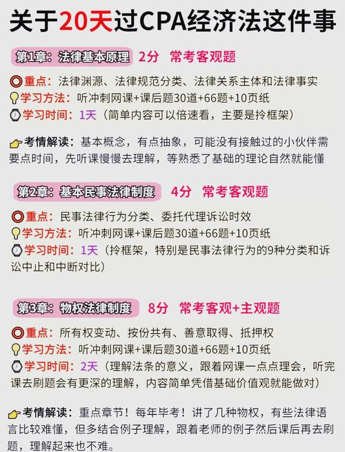 初级会计考试估分