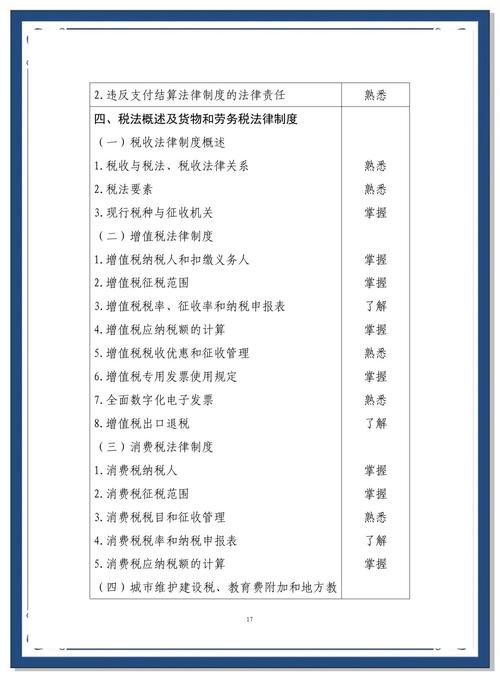 刚参加完初级会计考试,经济法基础估了59.5分,阅卷老师让过吗?_百度...