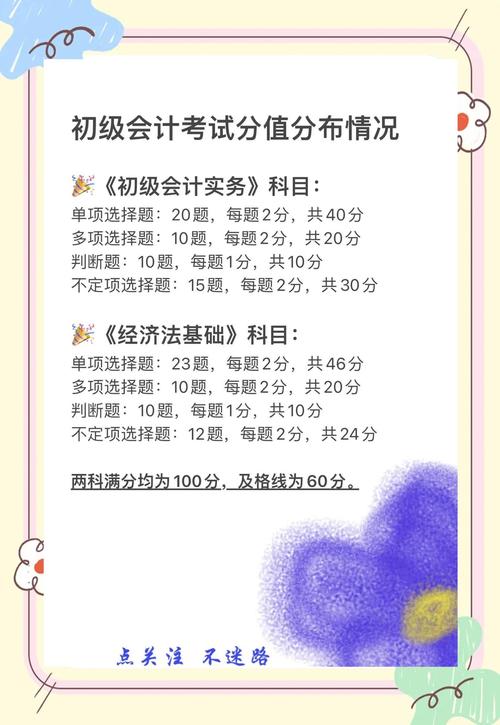 初级会计考完试可以估分吗