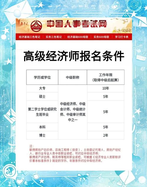 刚毕业才拿到初级会计师可以马上报考中级吗?